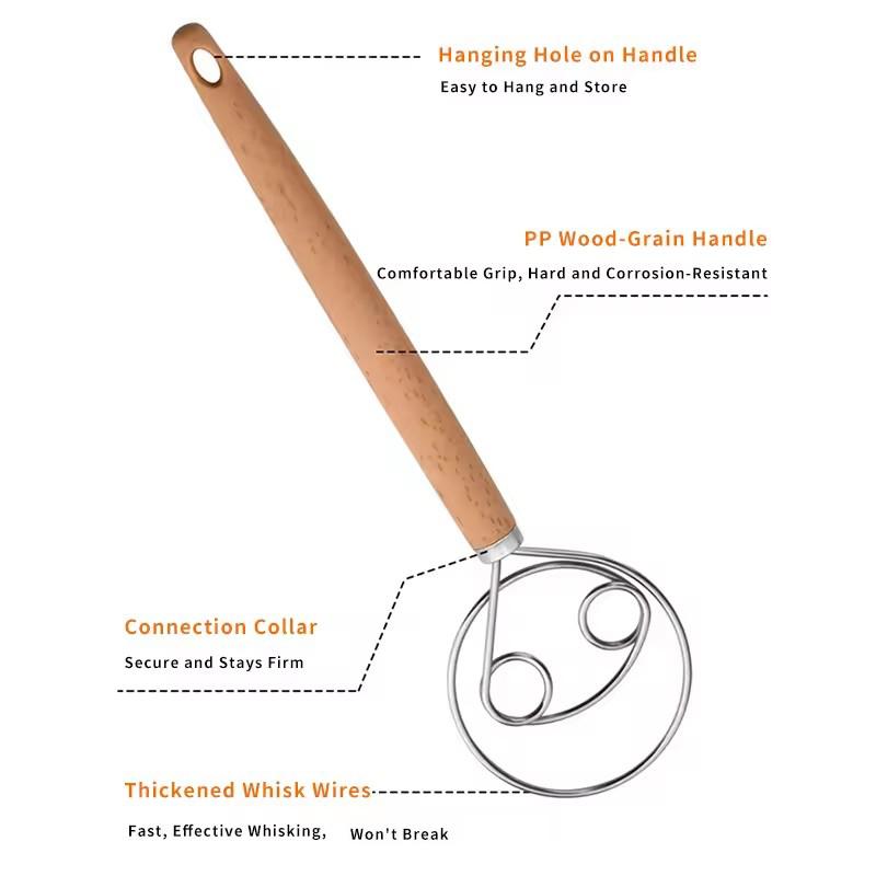 Wooden Hanlde Danish Dough Mix - Danish Pancake Pan のレビューと価格