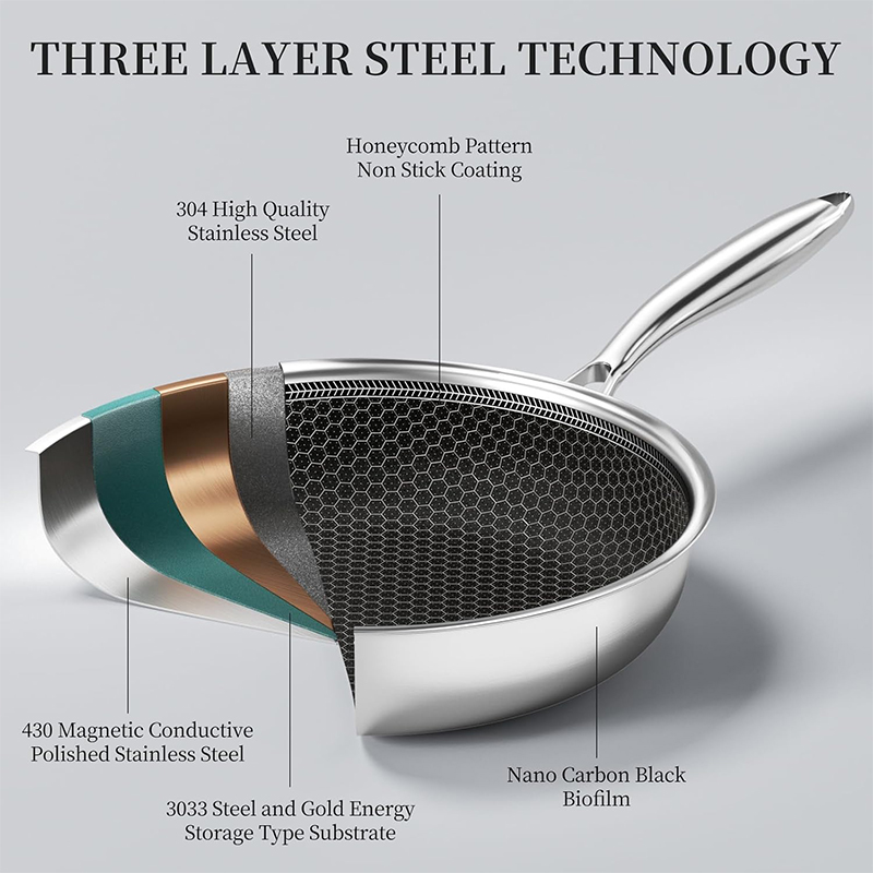 Stainless Steel Frying Pan wit - Egg Waffle Pan のレビューと価格