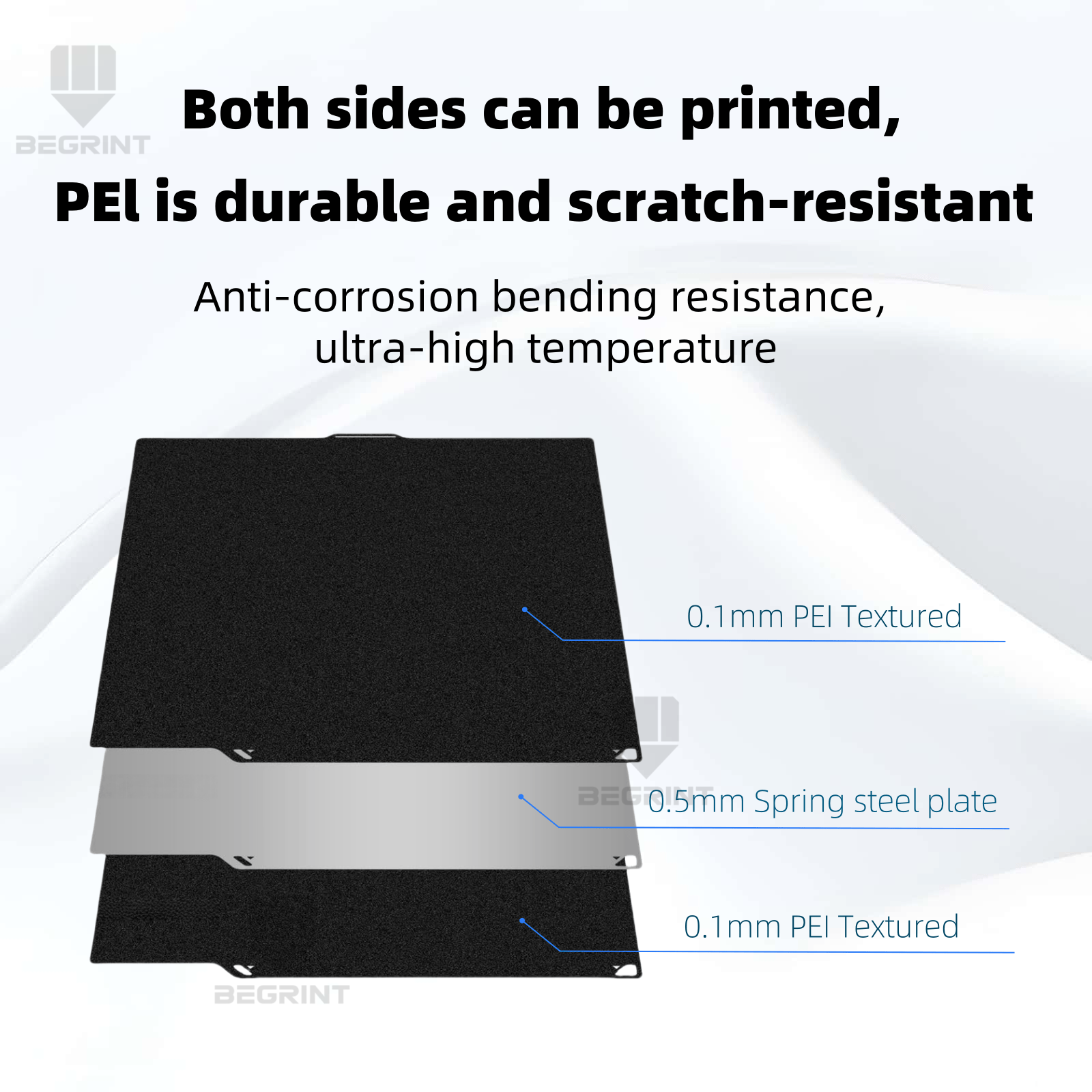 Build Plate for Elegoo Centaur - Crepe Pan Carbon のレビューと価格