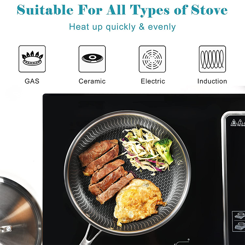 LMETJMA Stainless Steel Frying - Danish Pancake Pan のレビューと価格