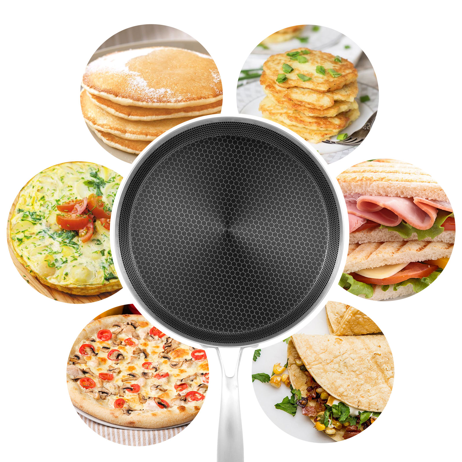 Stainless Steel Frying Pan Non - Danish Pancake Pan のレビューと価格