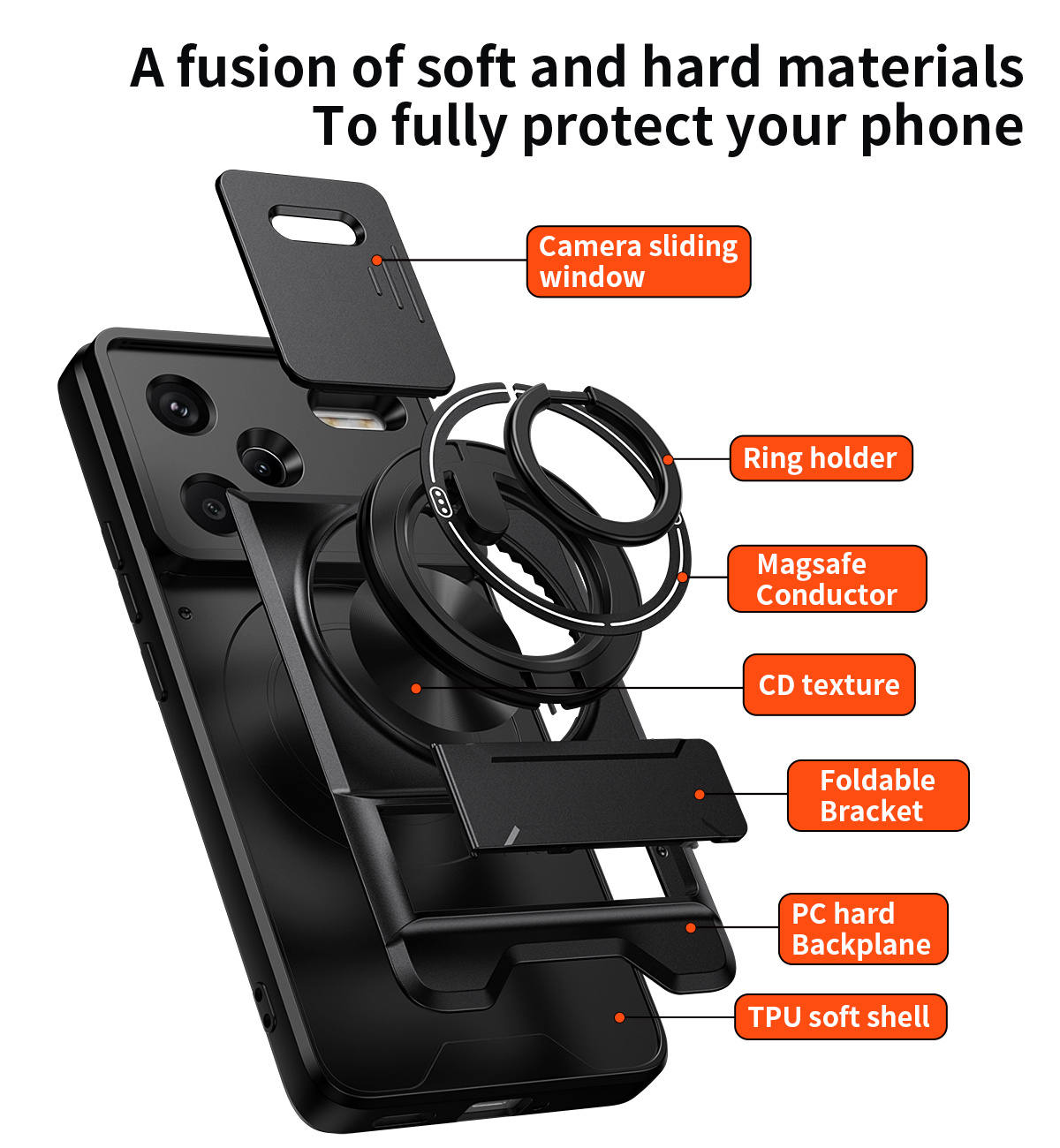 Lens Slide Camera Phone Case f - Taco Stand Holder のレビューと価格